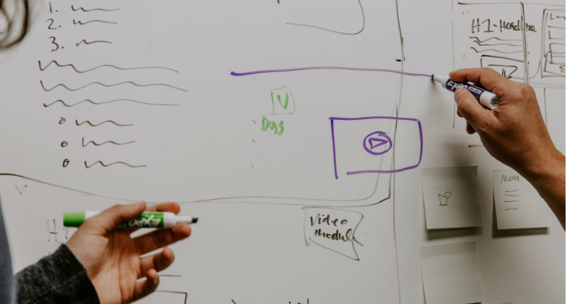 Använder du ofta whiteboard på jobbet? Använd Microsoft Office Lens för att spara och organisera dina whiteboardtavlor